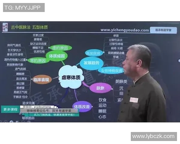 足球明星的健康隐患揭秘鼻炎对运动表现的影响与应对策略