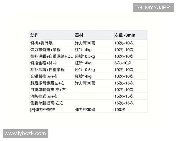 在家用哑铃进行全身锻炼的有效方法与训练计划分享